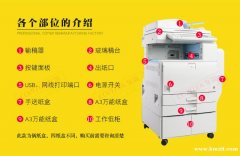 清镇打印机复印机租赁公司 欢迎到厂实地考察实力