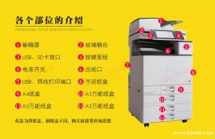 金阳复印机出租租赁 提供上门打印机复印机维修保养