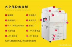 贵阳专业做打印机出租的公司 至横科技 进口翻新品牌打印机租赁