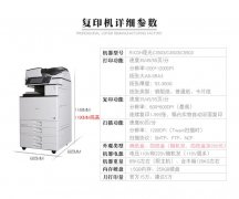 贵阳理光复印机 彩色激光C5503自动双面复印机